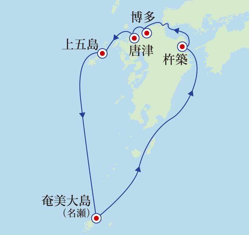 航行ルート