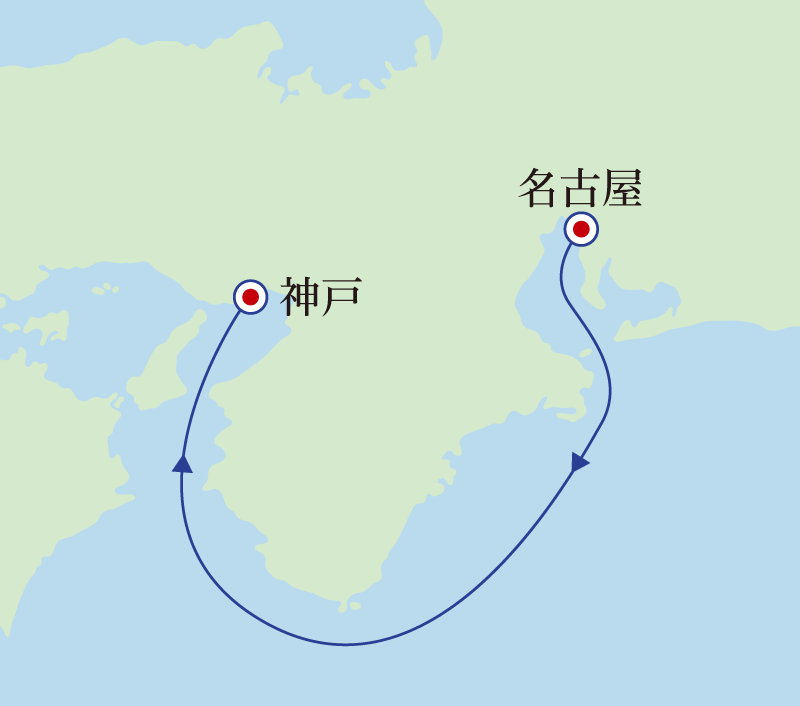 航行ルート