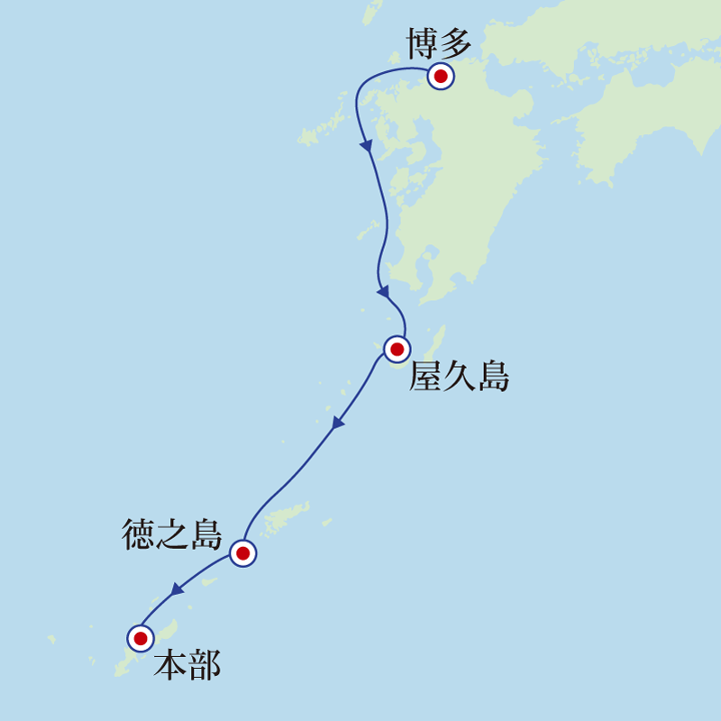 航行ルート