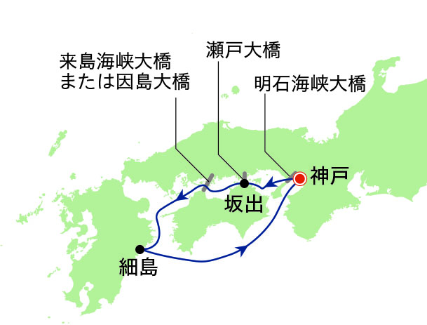 航行ルート