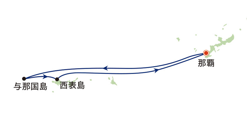 航行ルート