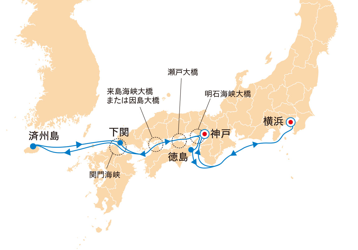 航行ルート