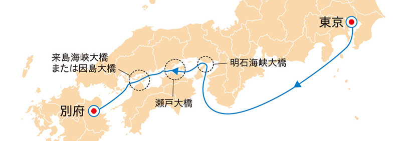 航行ルート