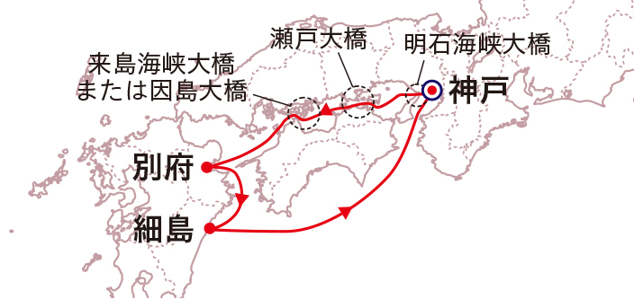 航行ルート