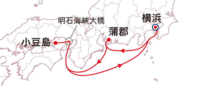 航行ルート