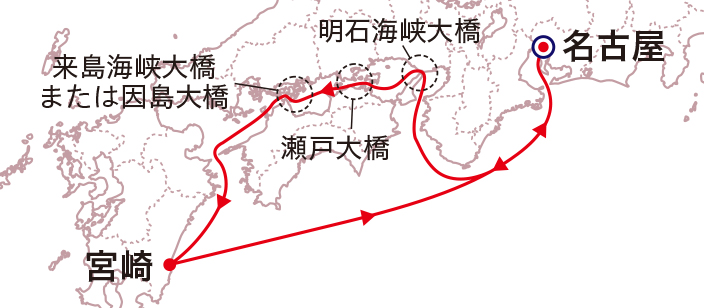 航行ルート